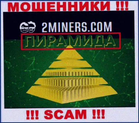 2Miners Com - это МОШЕННИКИ, орудуют в области - Пирамида