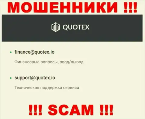Е-мейл интернет мошенников Quotex