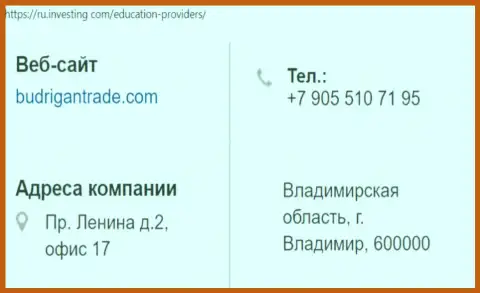 Место расположения и номер телефона махинаторов Будриган Трейд в пределах России