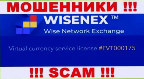 Будьте очень внимательны, зная лицензию WisenEx Com с их сервиса, избежать неправомерных действий не получится - это МОШЕННИКИ !!!