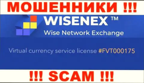 Будьте очень внимательны, зная лицензию WisenEx Com с их сервиса, избежать неправомерных действий не получится - это МОШЕННИКИ !!!