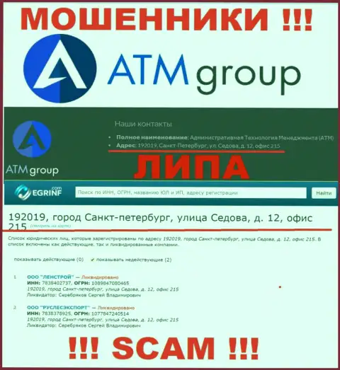 В глобальной internet сети и на сервисе обманщиков ATM Group KSA нет реальной информации о их адресе регистрации