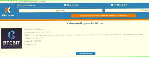 Публикация о обменке BTCBit на интернет-портале Иксрейтес Ру