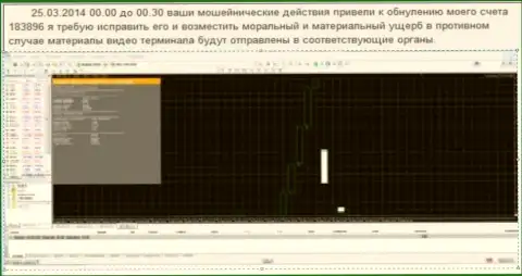 Снимок экрана со свидетельством слива торгового счета в Гранд Капитал